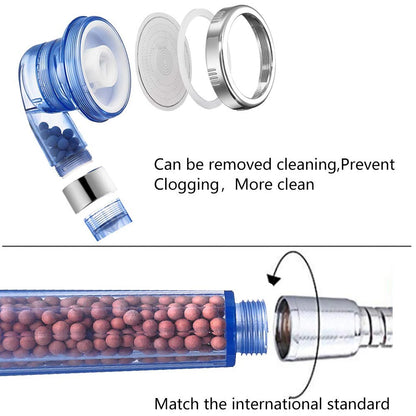 Luxury 3-Mode Shower Head | Water Purifier Filter System