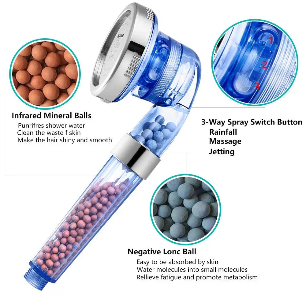 Luxury 3-Mode Shower Head | Water Purifier Filter System