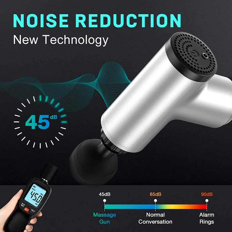 Deep Tissue Massage Gun | Professional Muscle Recovery Device