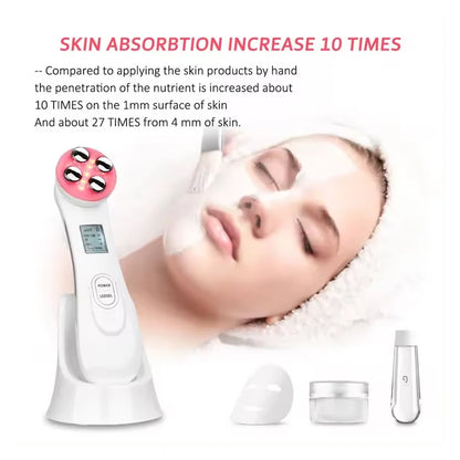 LED Photon Face Massager | Anti-Aging Skin Tightening Device
